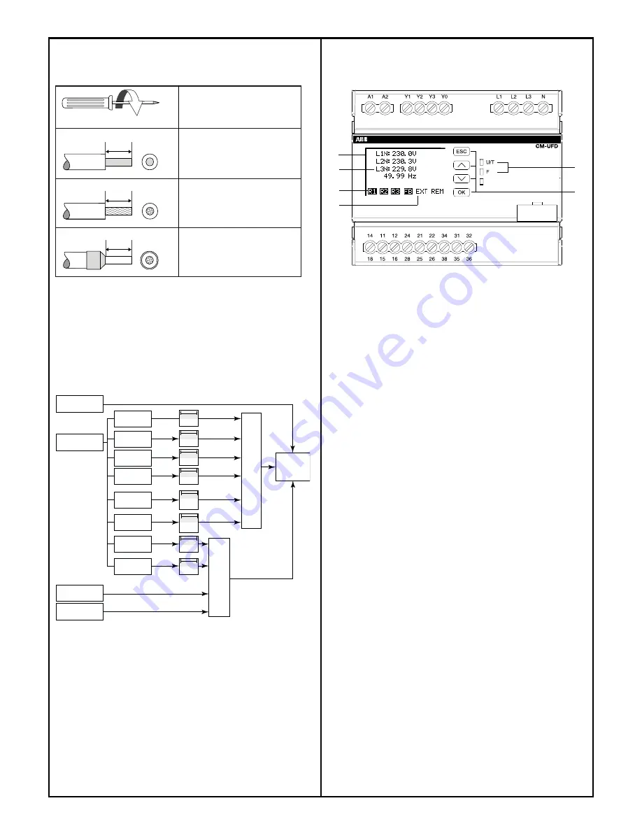 ABB CM-UFD.M22 Скачать руководство пользователя страница 2