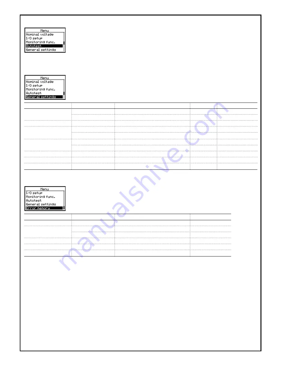 ABB CM-UFD.M22 Operating And Installation Instructions Download Page 12