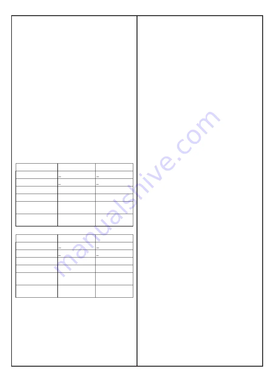 ABB CM-UFS.1 Operating And Installation Instructions Download Page 10