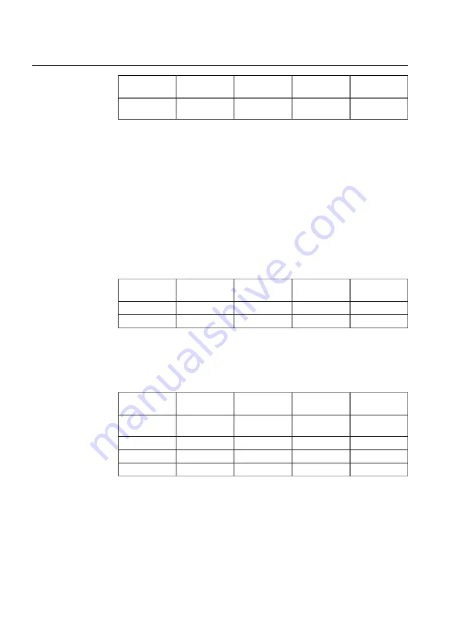 ABB COM600 series 5.0 Technical Reference Manual Download Page 28