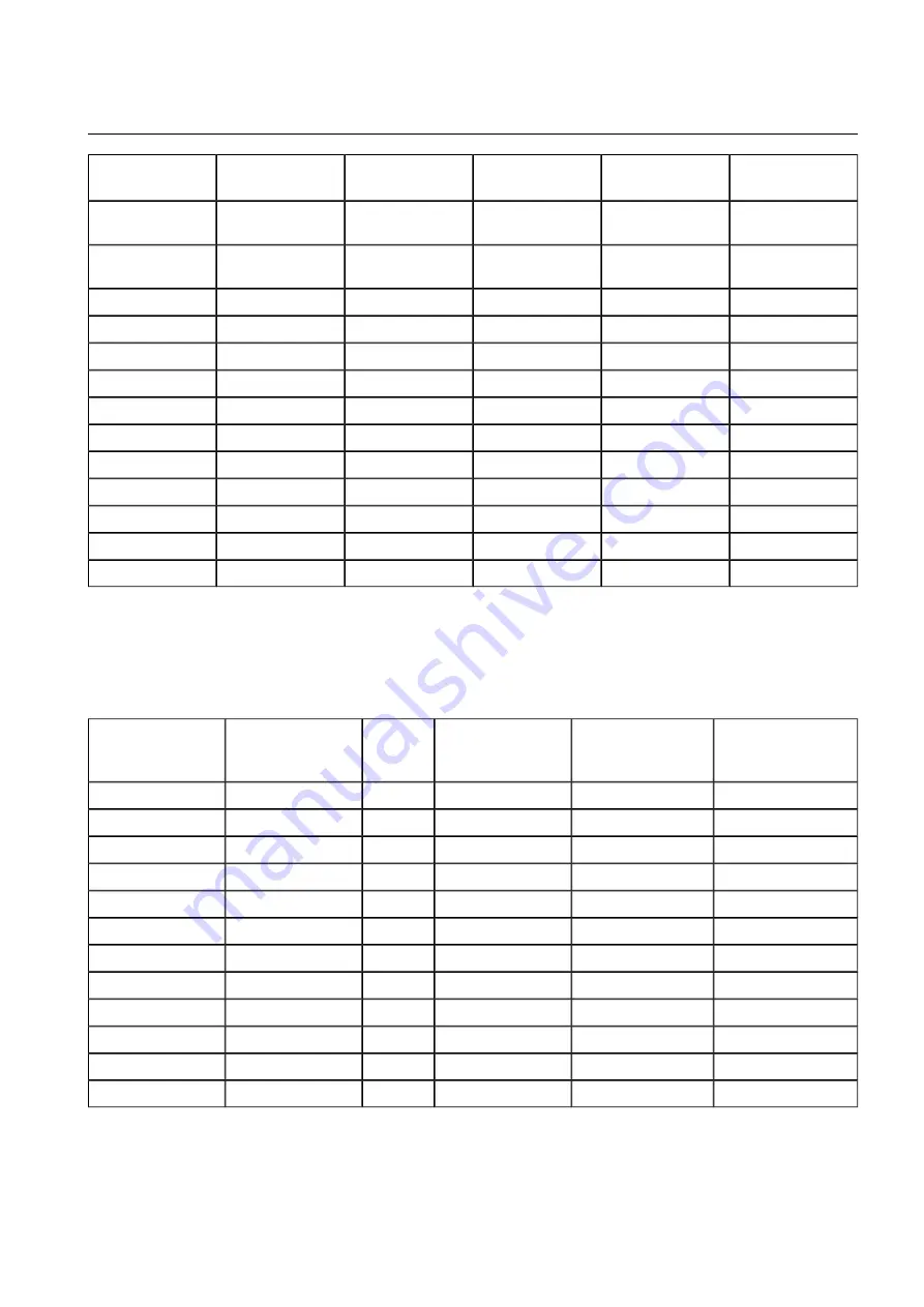 ABB COM600 series 5.0 Technical Reference Manual Download Page 119