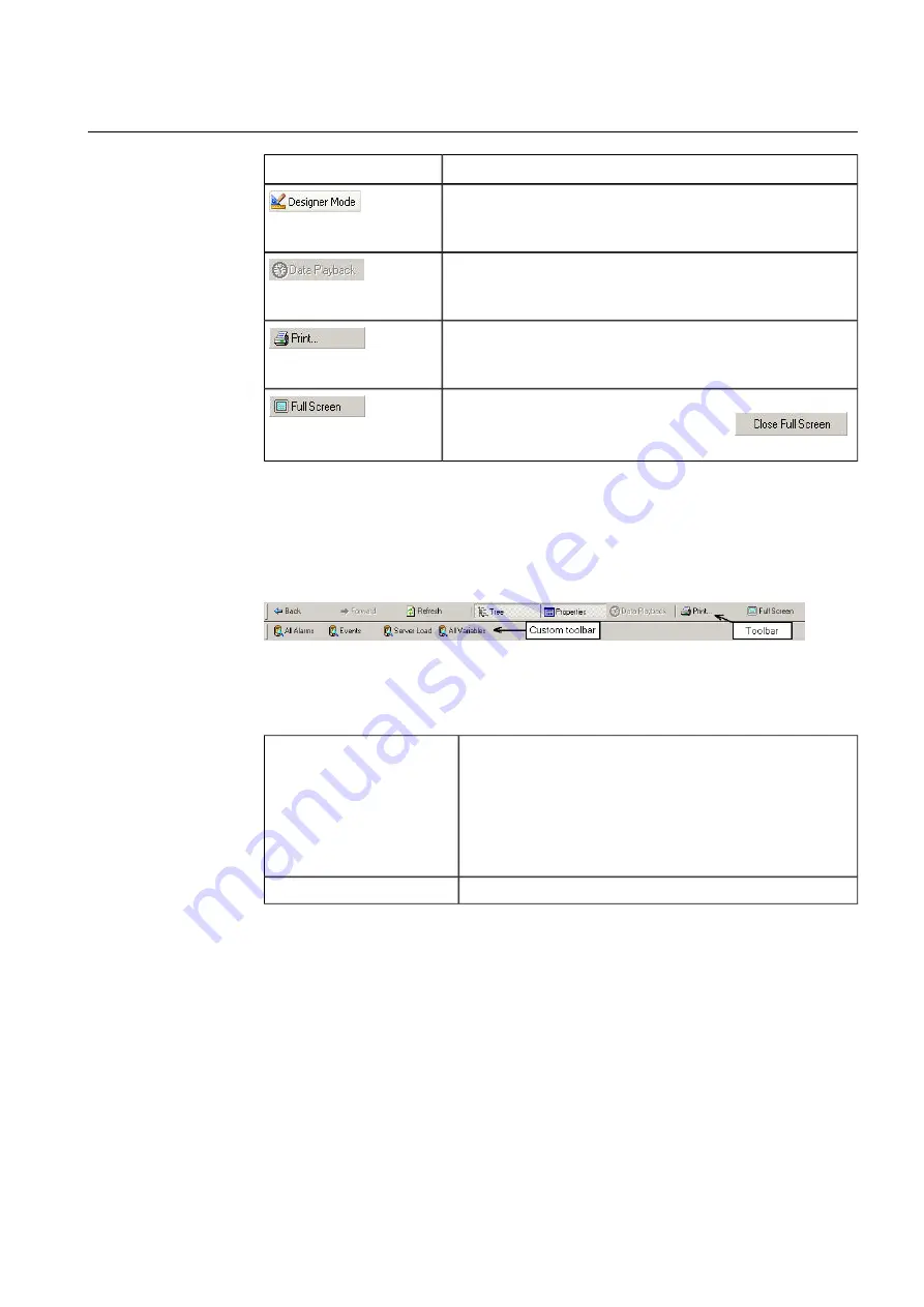 ABB COM600 series Data Historian Operator'S Manual Download Page 25