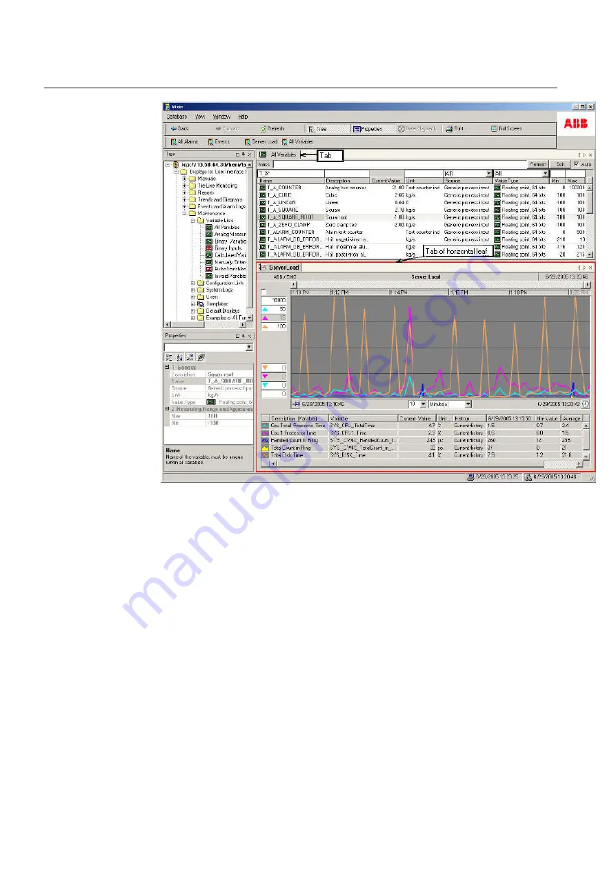 ABB COM600 series Data Historian Operator'S Manual Download Page 36