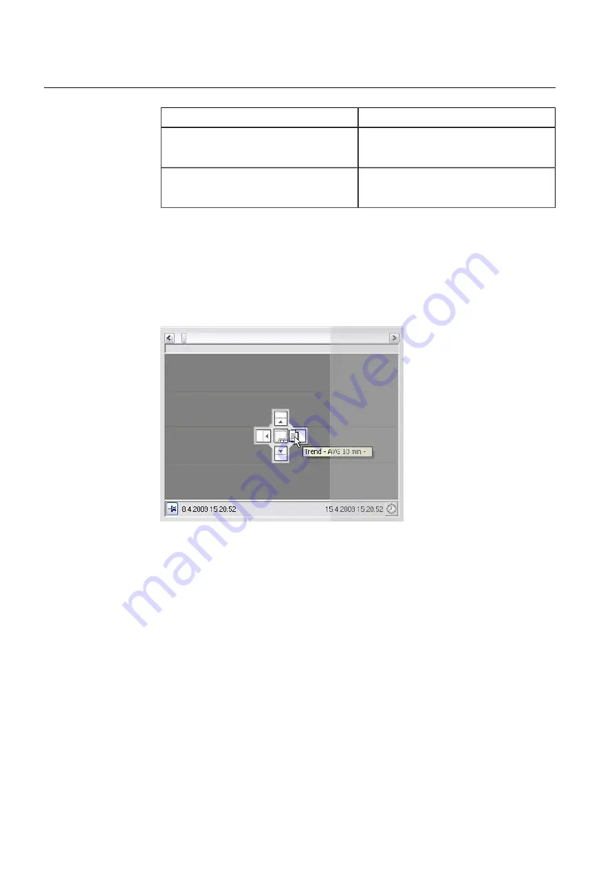 ABB COM600 series Data Historian Operator'S Manual Download Page 38