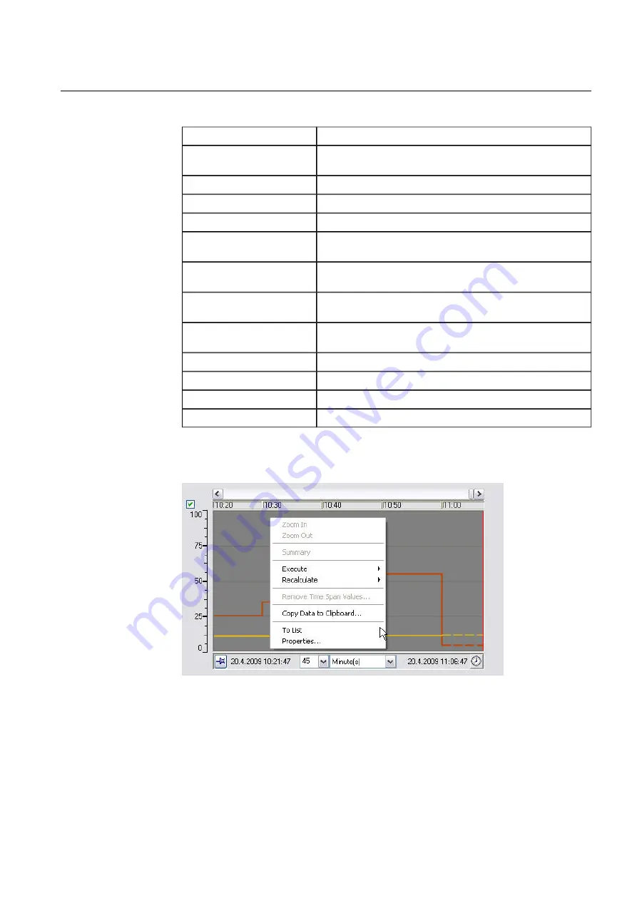 ABB COM600 series Data Historian Operator'S Manual Download Page 55