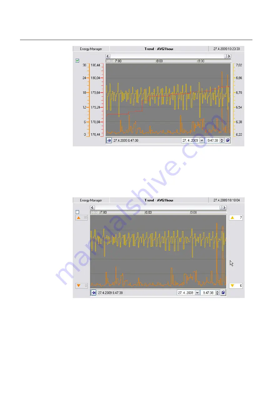 ABB COM600 series Data Historian Operator'S Manual Download Page 72