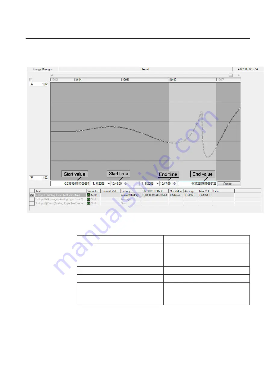 ABB COM600 series Data Historian Operator'S Manual Download Page 79