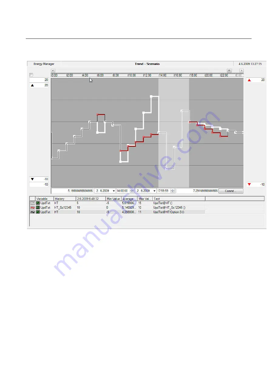 ABB COM600 series Data Historian Operator'S Manual Download Page 89