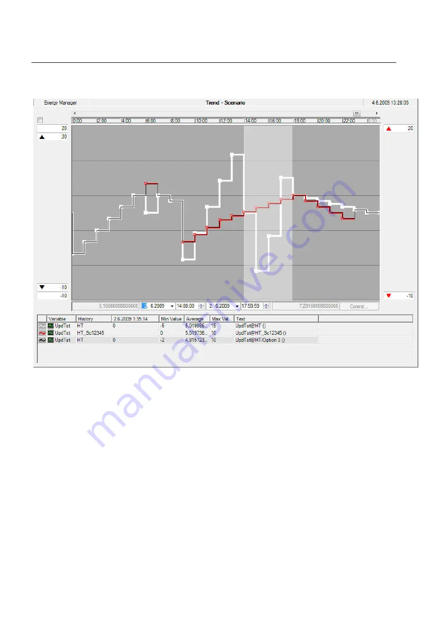 ABB COM600 series Data Historian Operator'S Manual Download Page 90