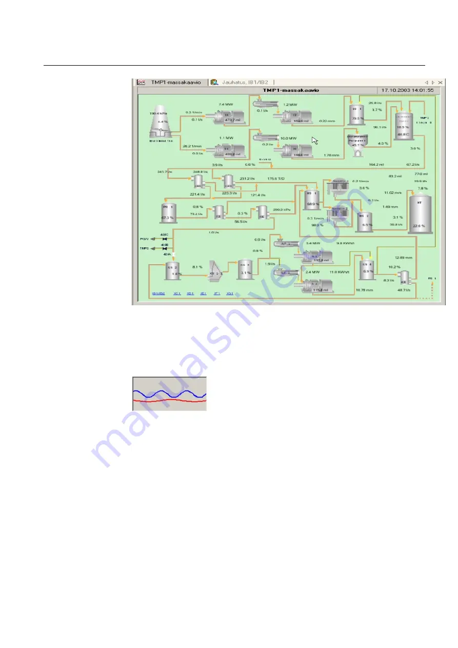 ABB COM600 series Скачать руководство пользователя страница 97