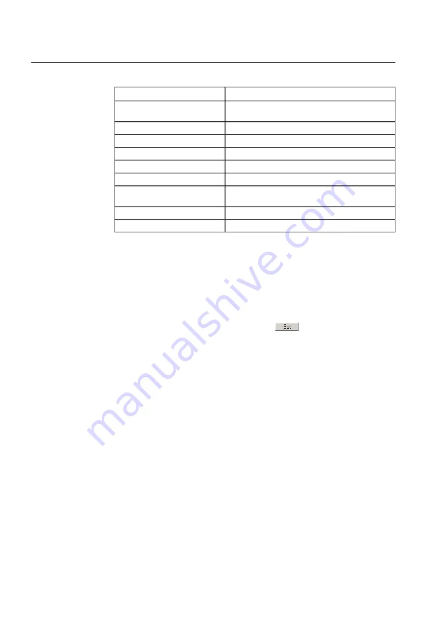 ABB COM600 series Data Historian Operator'S Manual Download Page 120