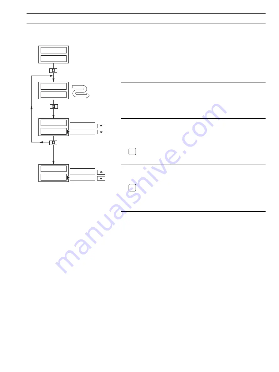 ABB COMMANDER 1900 Series Скачать руководство пользователя страница 19