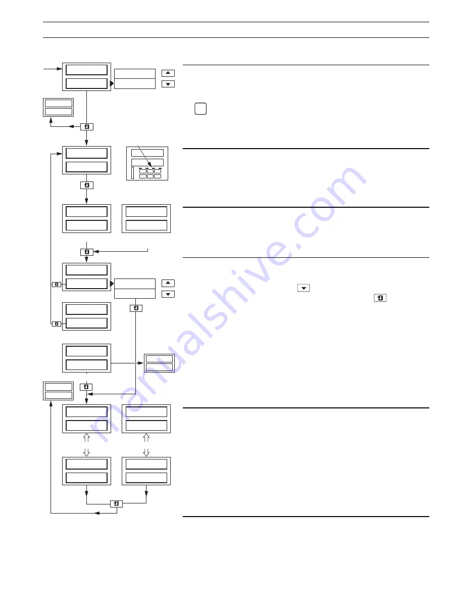 ABB COMMANDER 1900 Series Скачать руководство пользователя страница 25