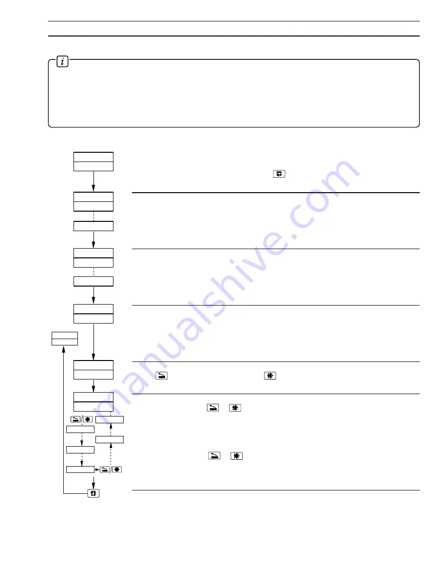 ABB COMMANDER 1900 Series Programming Manual Download Page 11