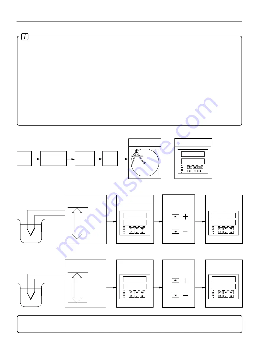 ABB COMMANDER 1900 Series Скачать руководство пользователя страница 26