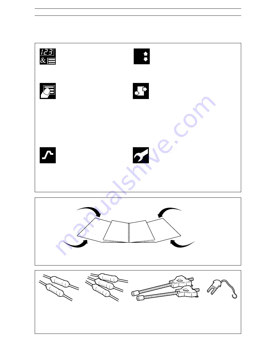 ABB COMMANDER C355 User Manual Download Page 3