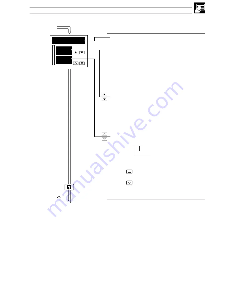 ABB COMMANDER C355 User Manual Download Page 31