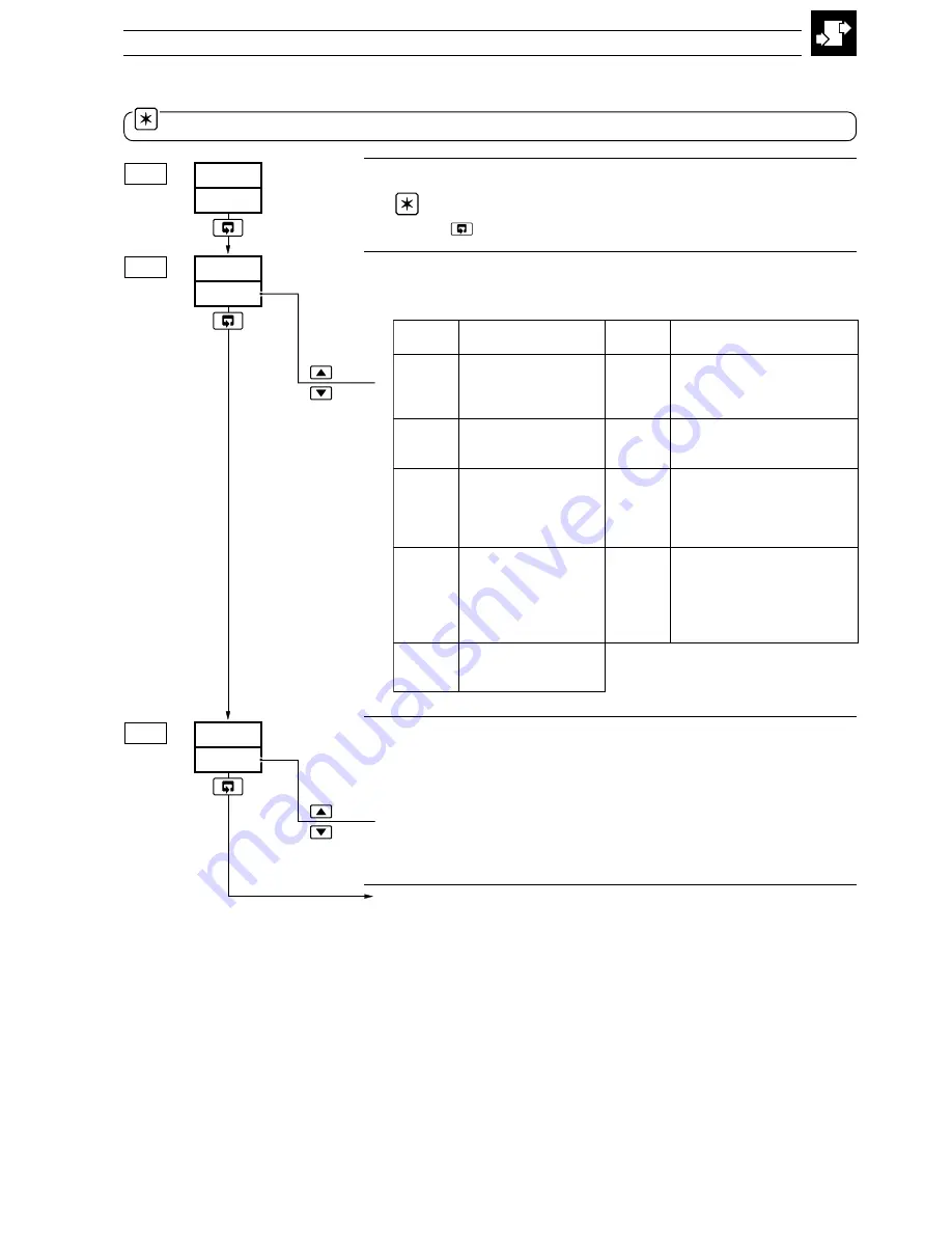 ABB COMMANDER C355 User Manual Download Page 85