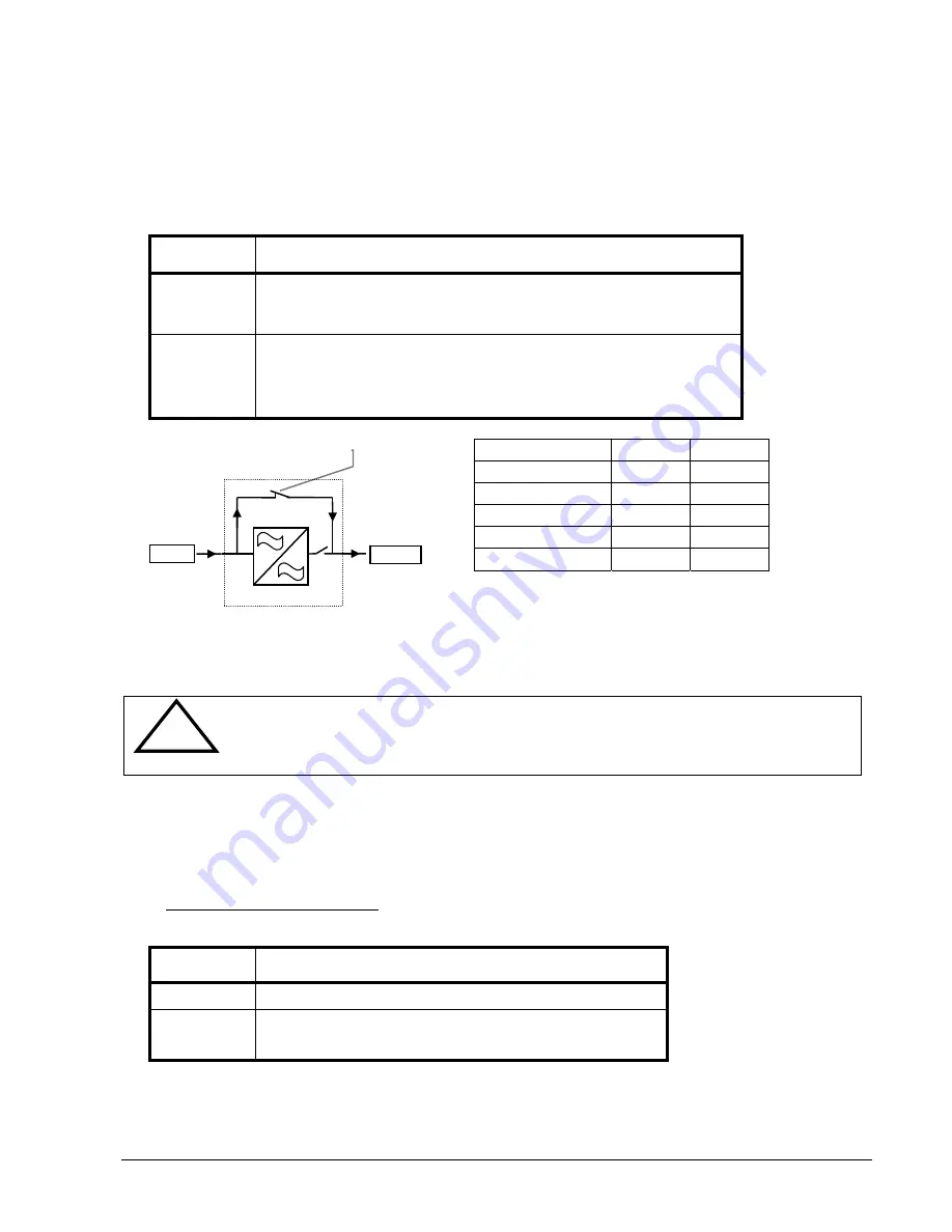 ABB CONCEPTPOWER CLASSIC DPA-50 User Manual Download Page 59