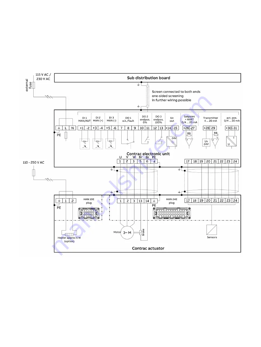 ABB Contrac PME120AI Service Instruction Download Page 20