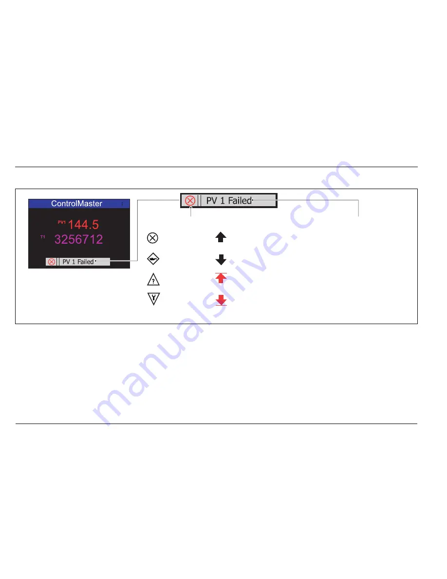 ABB ControlMaster CM15 Скачать руководство пользователя страница 32