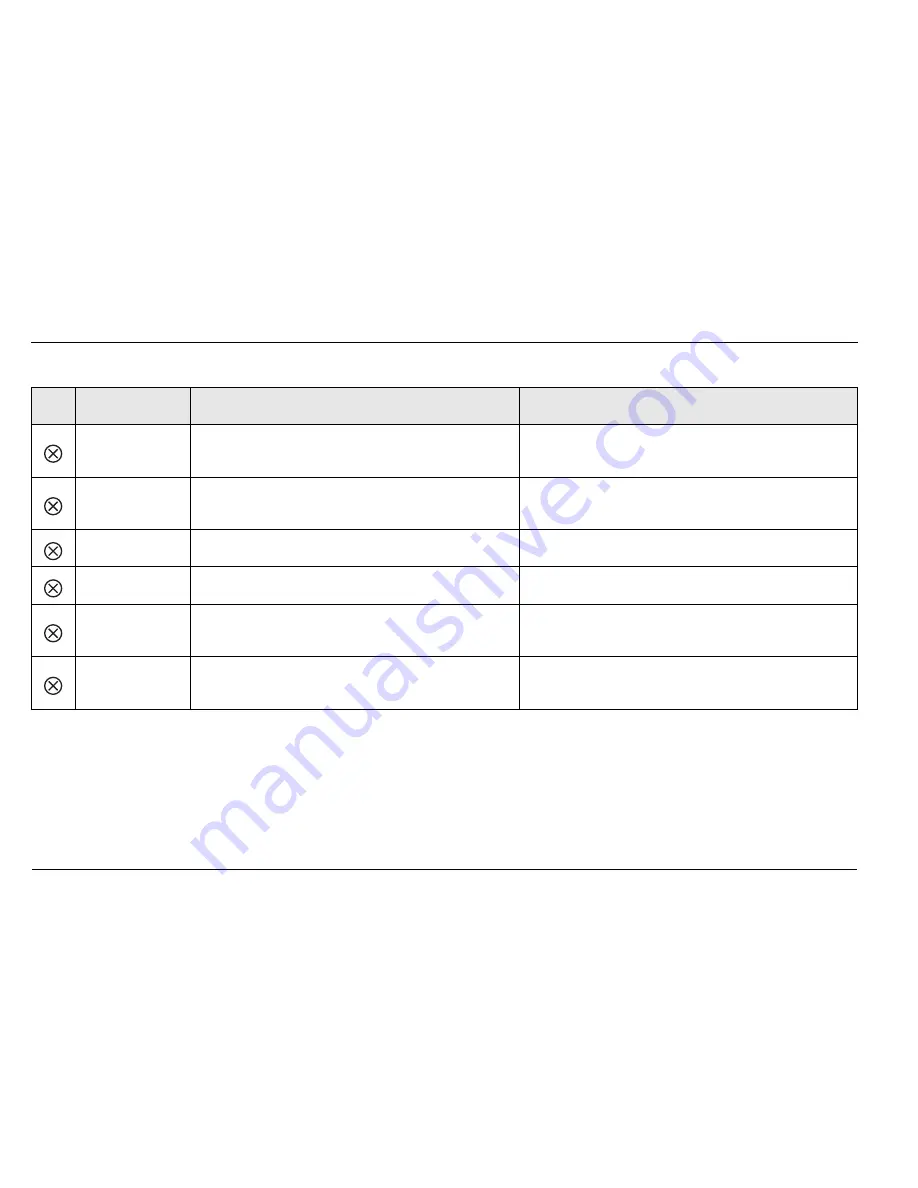 ABB ControlMaster CM15 User Manual Download Page 80