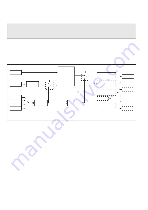 ABB ControlMaster CM30 Скачать руководство пользователя страница 90