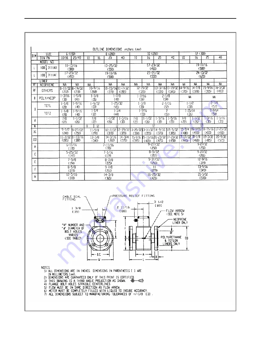 ABB COPA-XM 3000 Series Instruction Manual Download Page 26