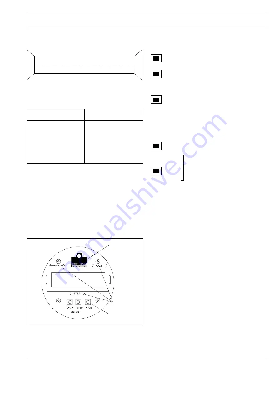 ABB COPA-XT DT43F Instruction Bulletin Download Page 21