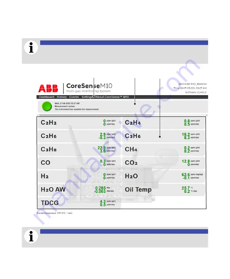 ABB CoreSense M10 User Manual Download Page 7