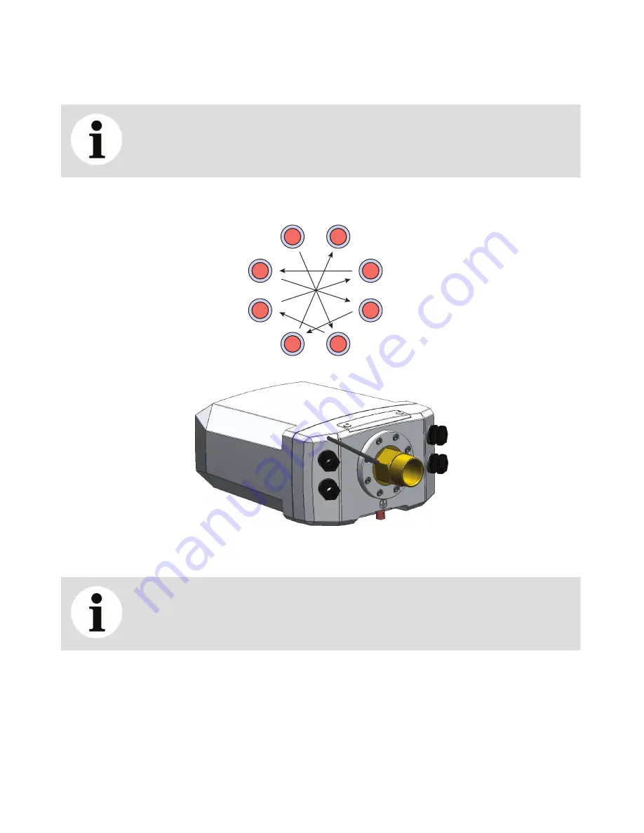 ABB CoreSense User Manual Download Page 21