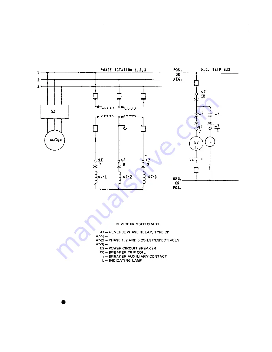 ABB CP Series Скачать руководство пользователя страница 9