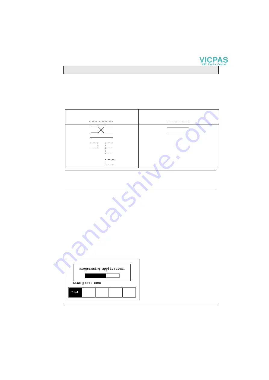 ABB CP415 Installation And Operation Manual Download Page 19