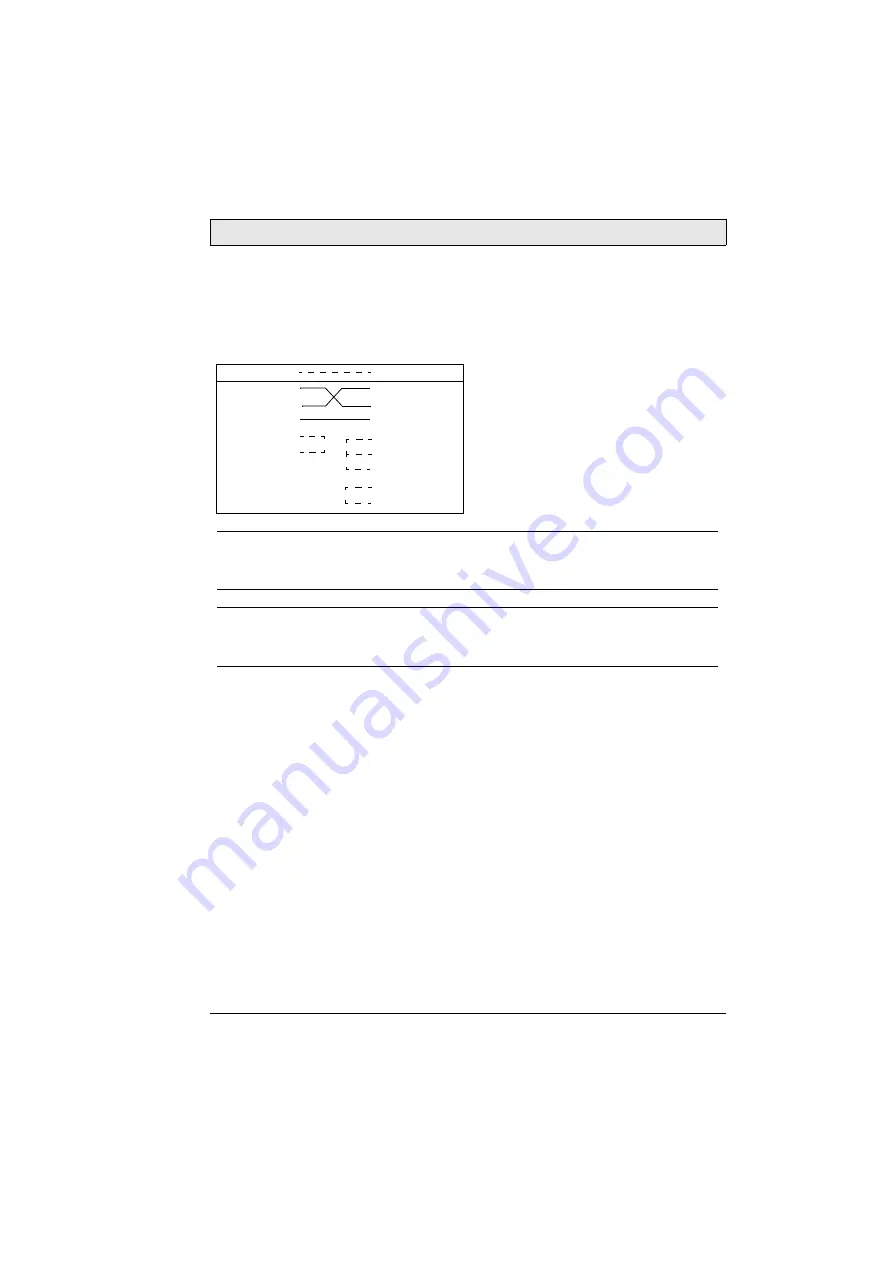 ABB CP420 Installation And Operation Manual Download Page 19