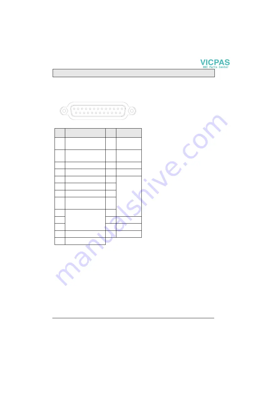 ABB CP435 Installation And Operation Manual Download Page 16