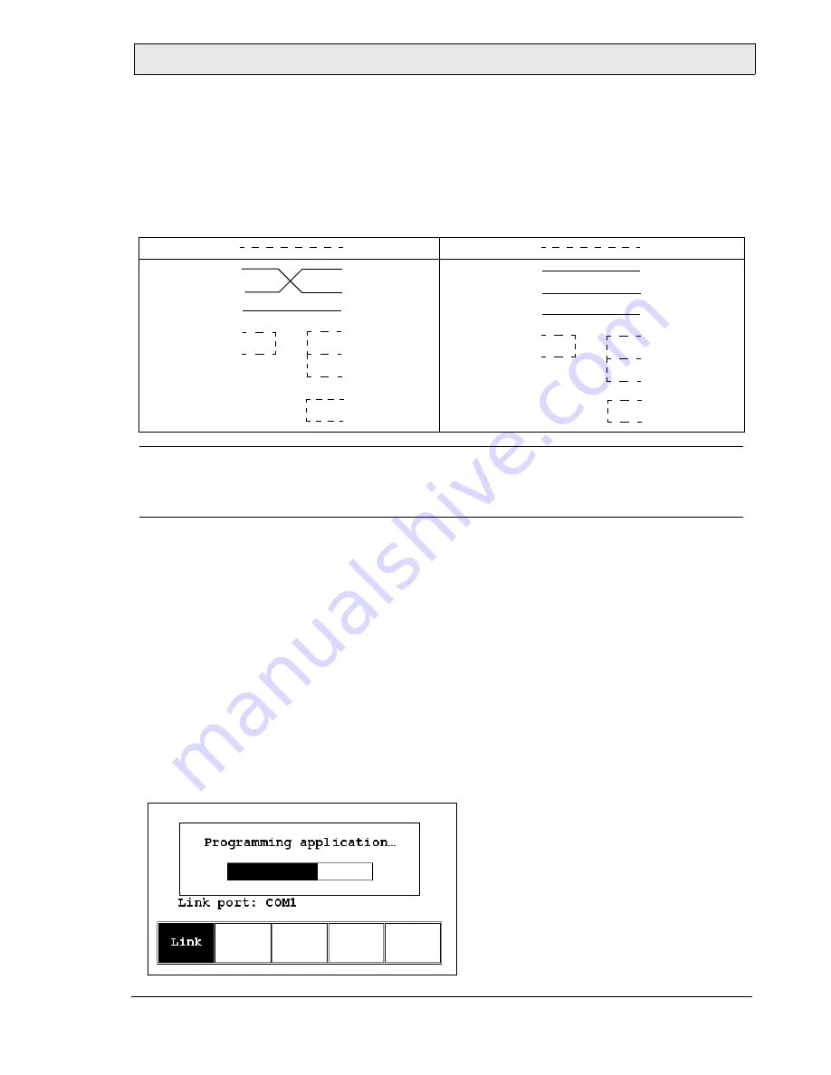 ABB CP450 T Installation And Operation Manual Download Page 21