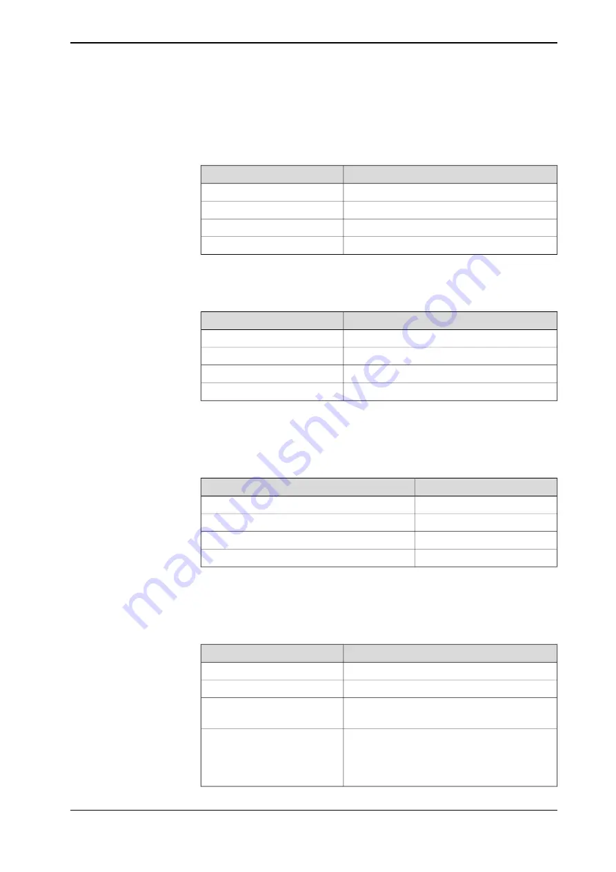 ABB CRB 1300 Product Manual Download Page 127