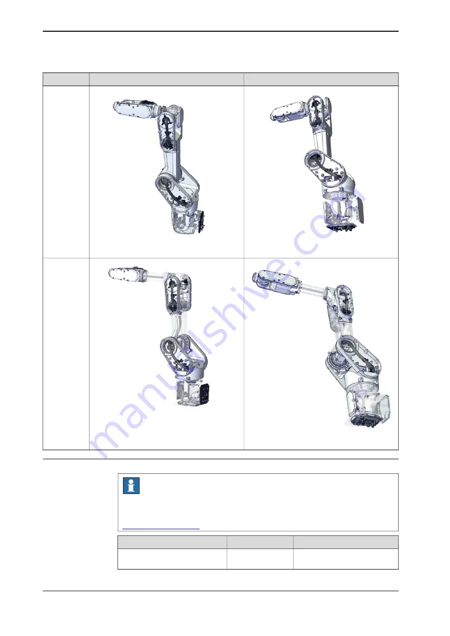 ABB CRB 1300 Product Manual Download Page 212