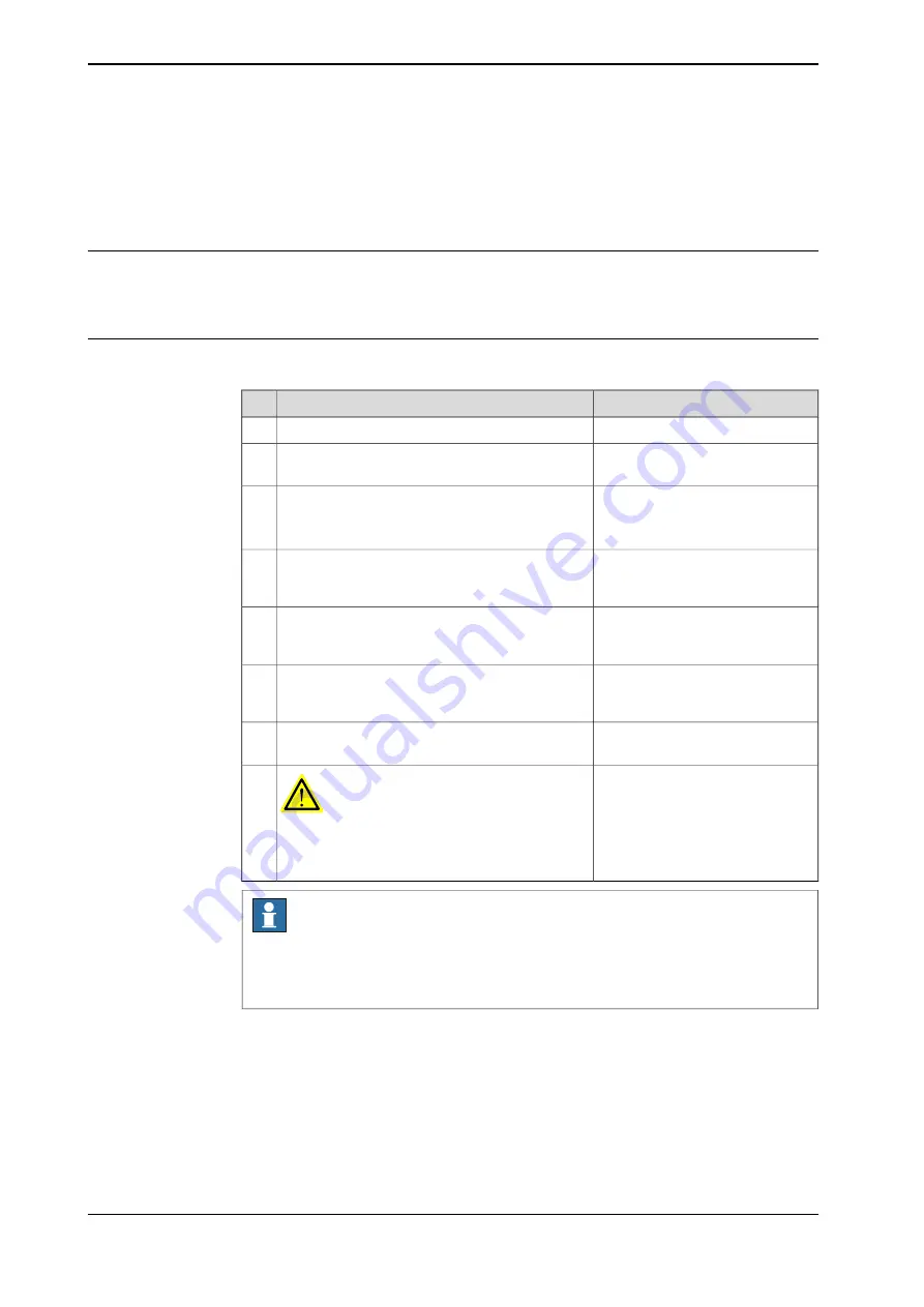 ABB CRB 15000 Product Manual Download Page 60