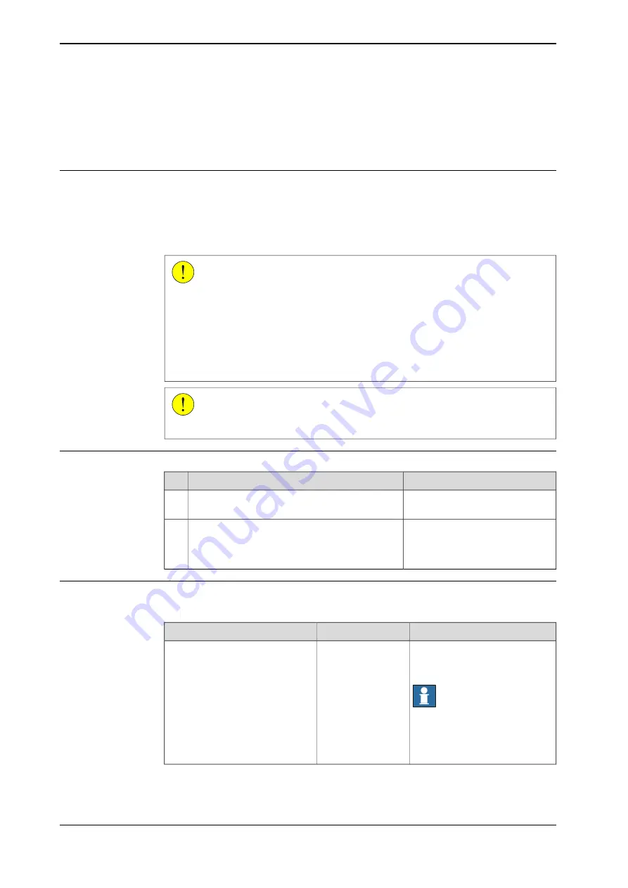 ABB CRB 15000 Product Manual Download Page 196