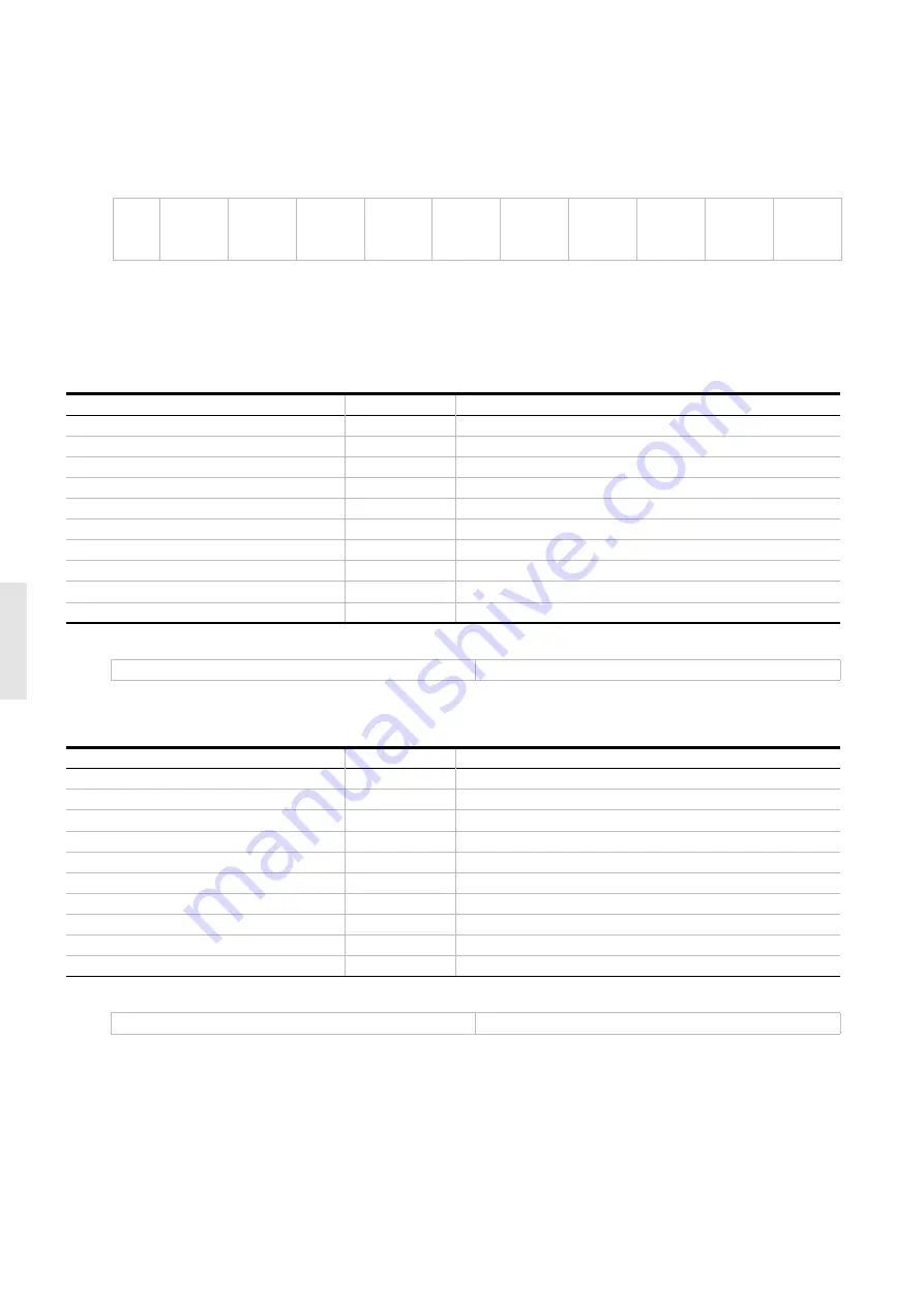 ABB CSU-2LV Installation And Maintenance Manual Download Page 50