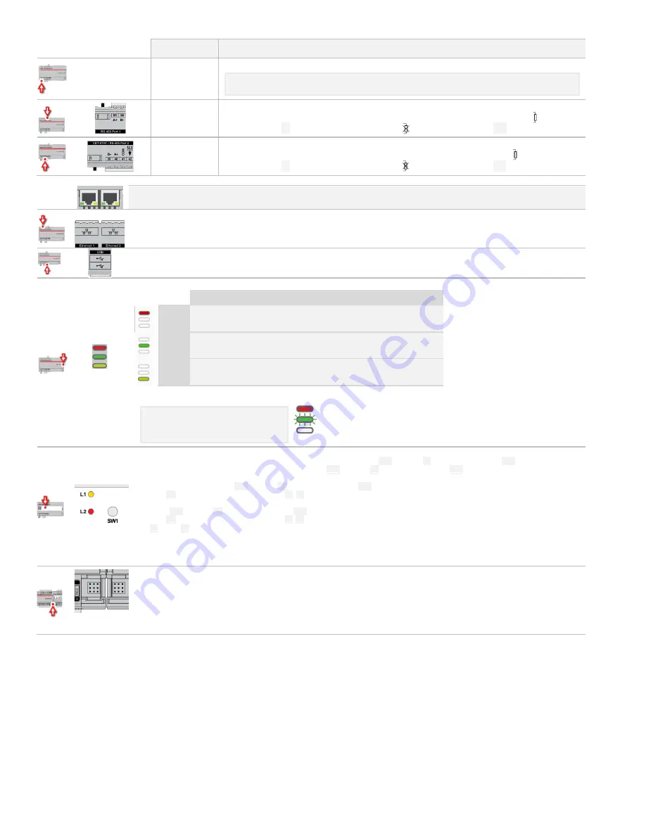 ABB Cylon FBXi Скачать руководство пользователя страница 2