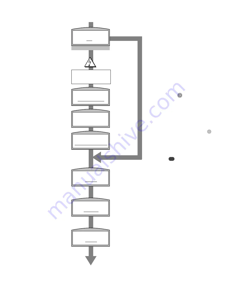 ABB DCS 400 Manual Download Page 133