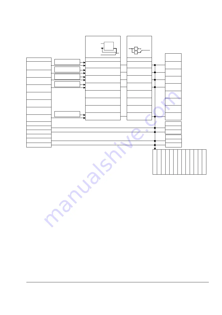 ABB DCS550 Series Manual Download Page 83