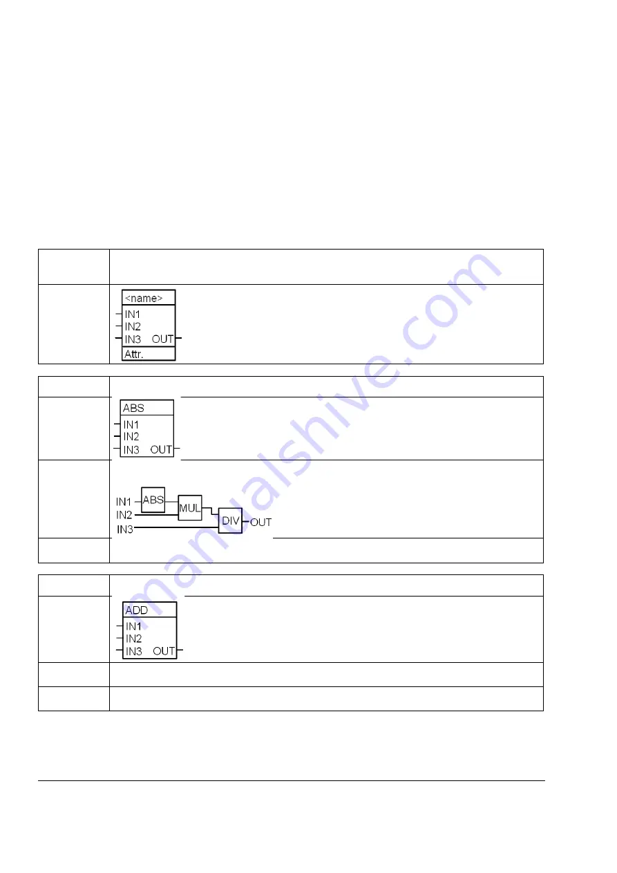 ABB DCS550 Series Скачать руководство пользователя страница 120