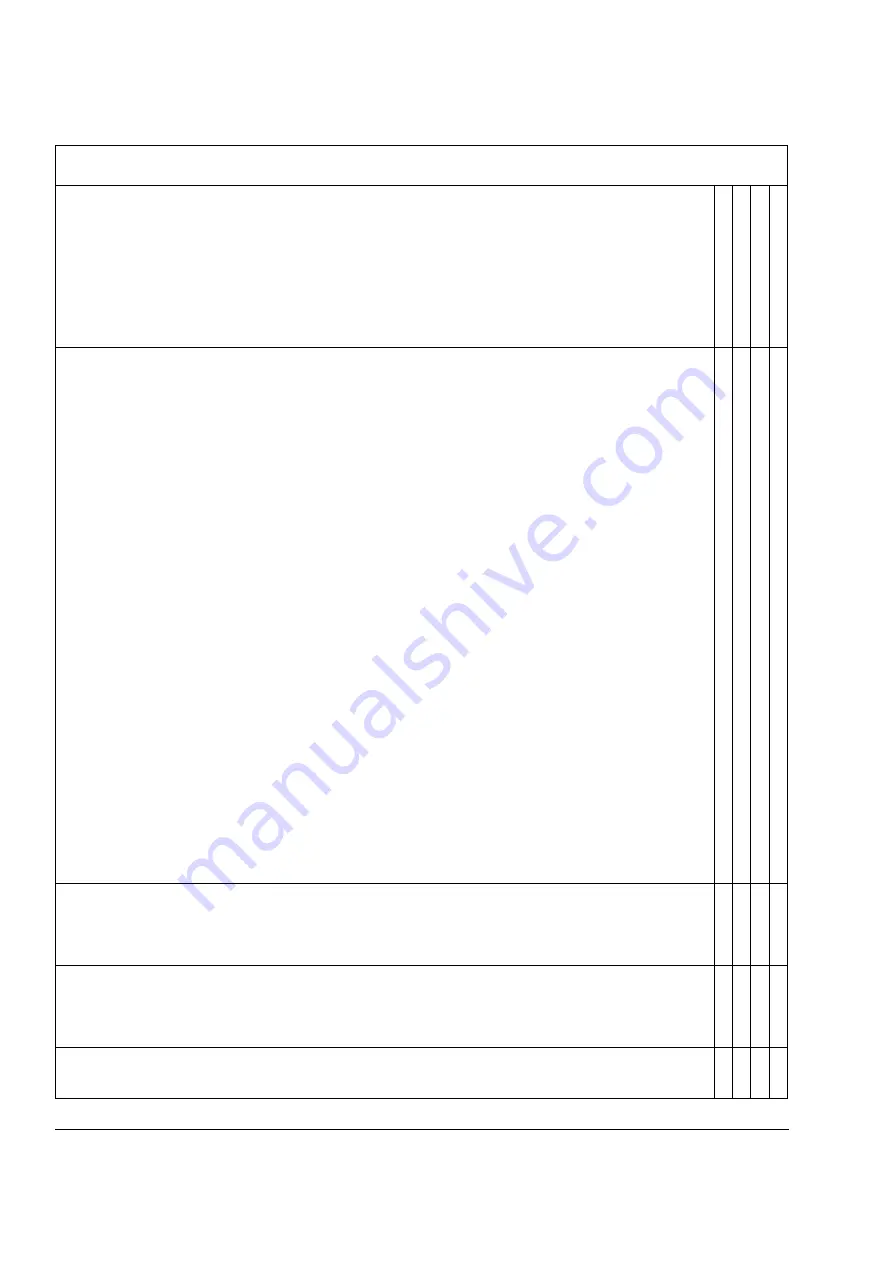 ABB DCS550 Series Manual Download Page 268