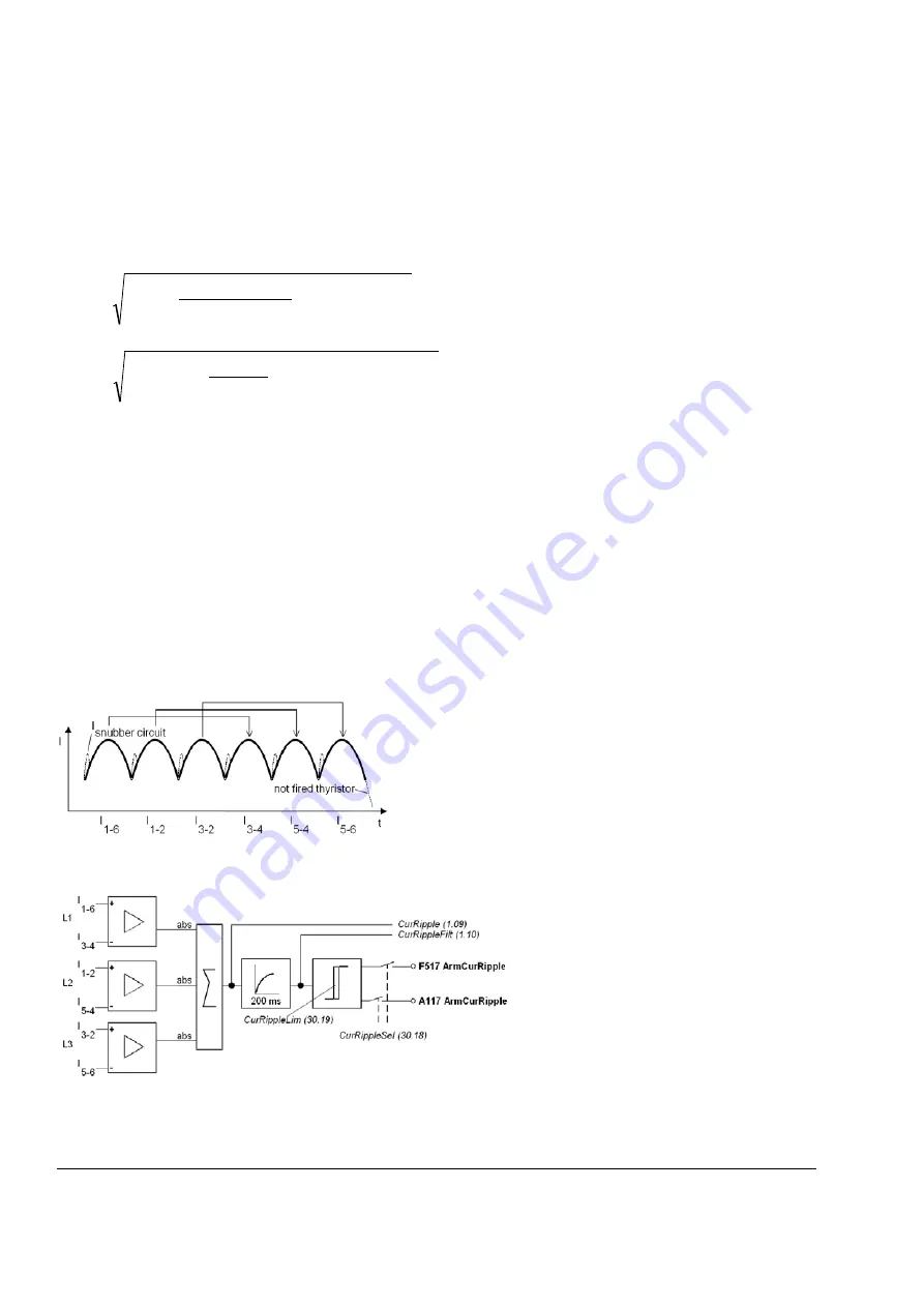 ABB DCS550 Series Manual Download Page 282