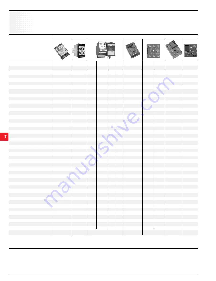 ABB DLMU Series Selection Manual Download Page 2