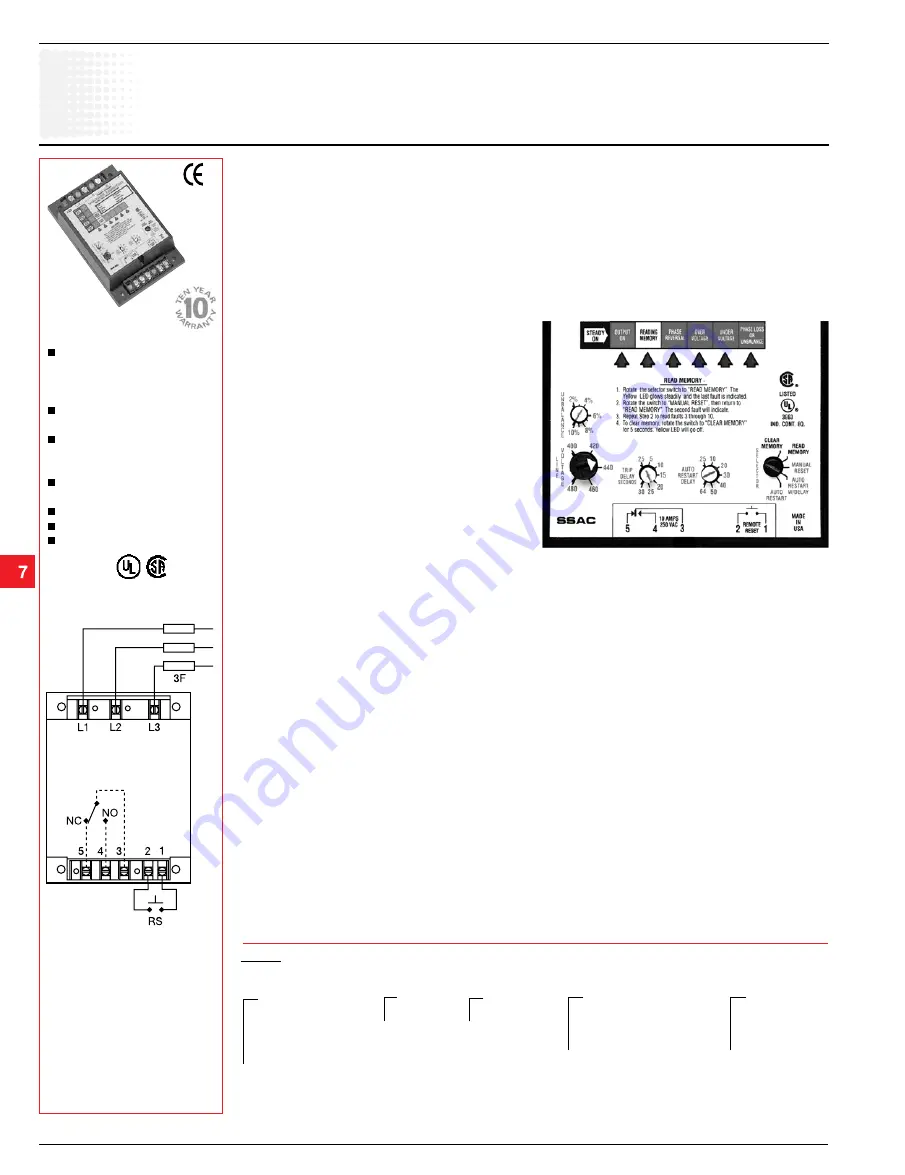 ABB DLMU Series Selection Manual Download Page 4