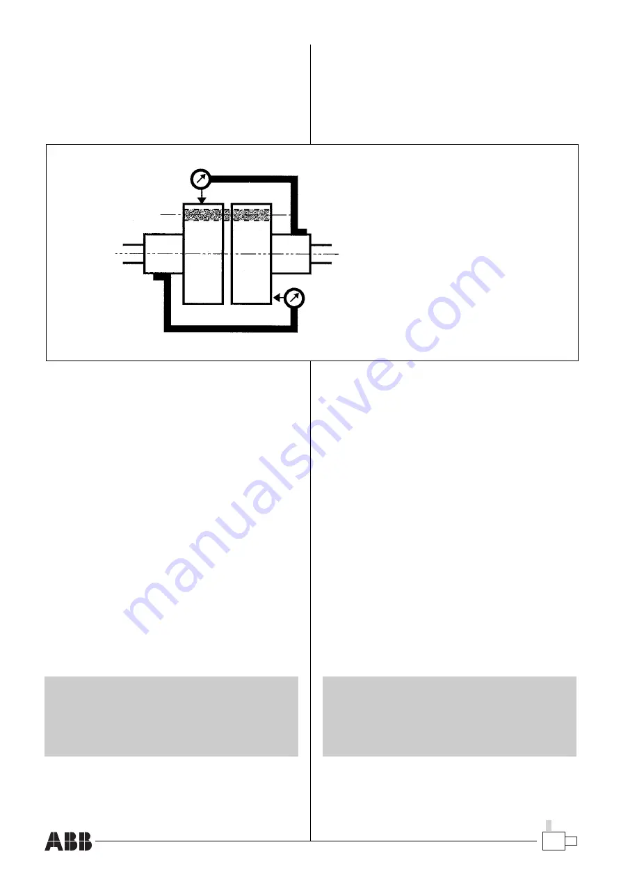 ABB DMP 112-2L Operating And Maintenance Instructions Manual Download Page 13